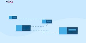 Nail User Engagement With Welcome Drip Push Notifications