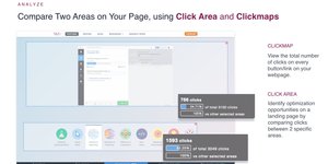 How Kula Partners Followed A Structured Conversion Optimization Process Using VWO