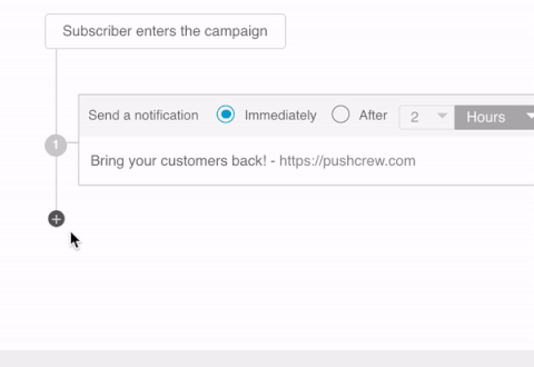 Conversion Funnel Push Notifications PushCrew