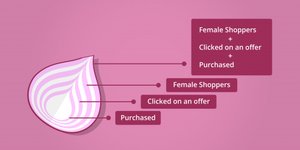 [eCommerce] Bracketed Segmentation: Peeling Away The Layers