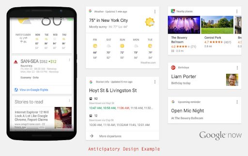 personalized user notifications in Google now