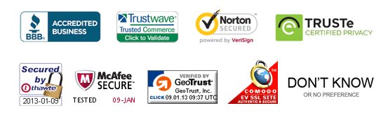 Different Types of Trust Badges For Ecommerce Stores