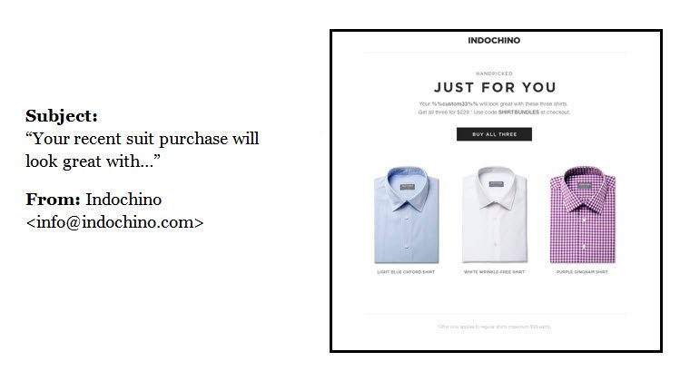 post-purchase email sent from Indochino.com