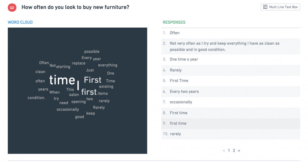 survey responses for ecommerce websites