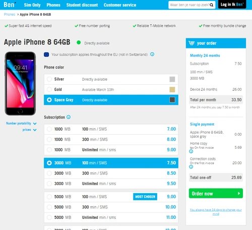 variation version for the a/b testing campaign for increase subscription conversions