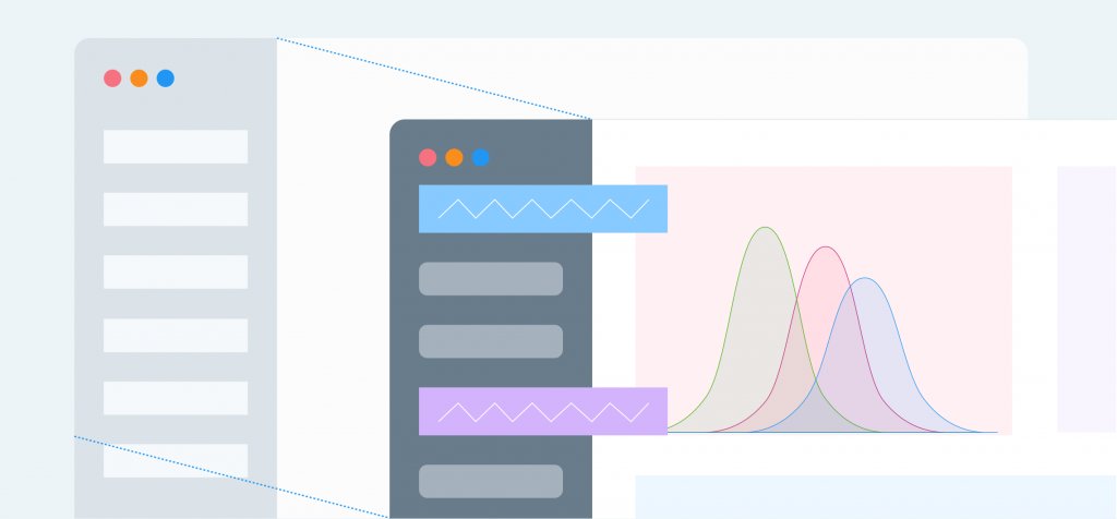 best ab testing examples