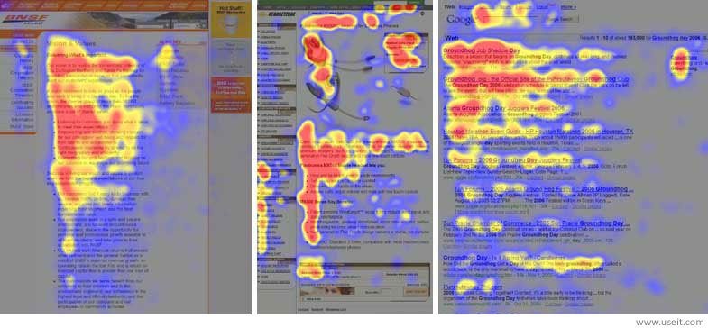 tracking eye movement to highlight F reading pattern