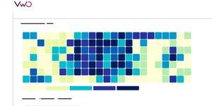 Google Analytics Heatmap: Cómo crear y leerlo