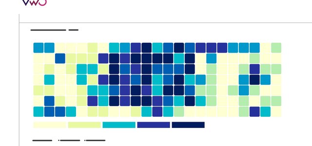 Learn How to Choose Right Heatmap Colors Palette