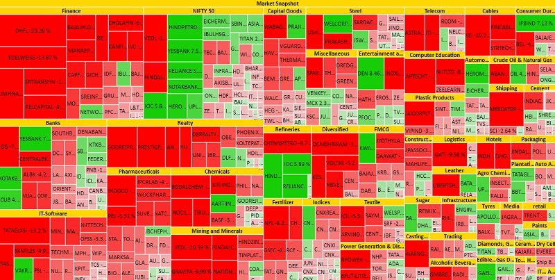 What Is A Heatmap? Glance At History, Adoption & Evolution