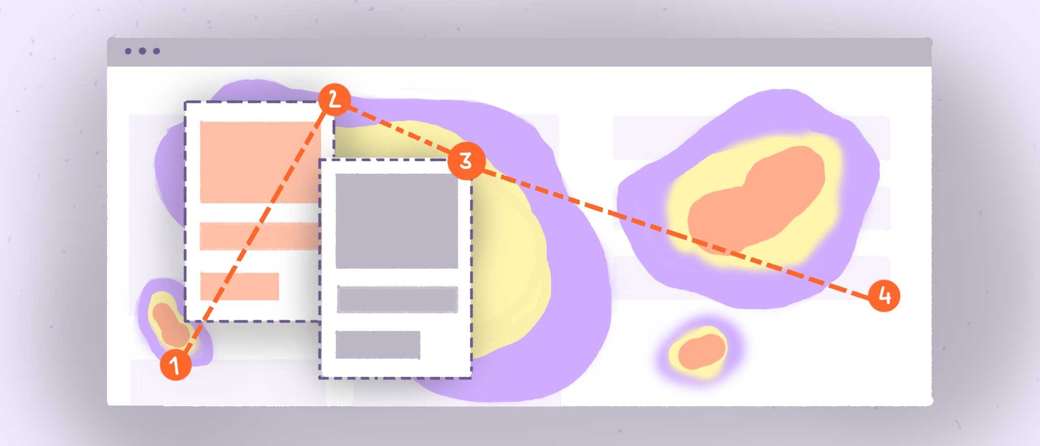 How To Have Best Website Heatmap Tool? (A List for 2020)
