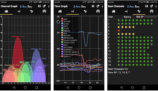 8 Top Free Heatmap Tools For Your Industry [2023] - VWO