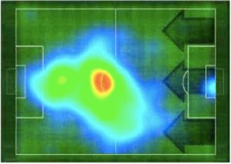 an example of using heatmap in football
