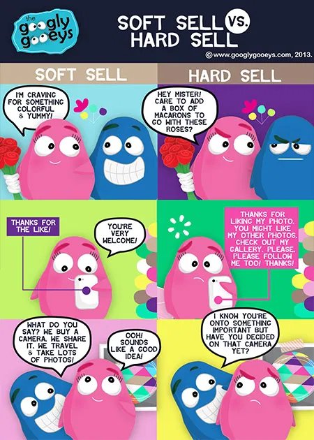 difference between hard sell and soft sell through content