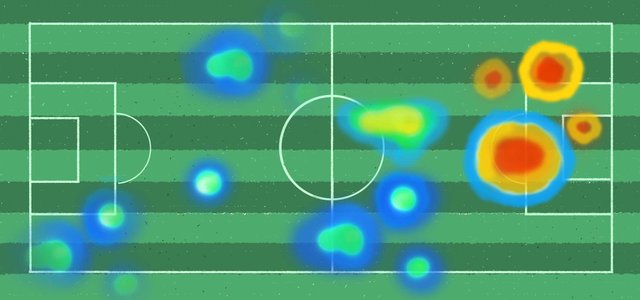 Google Maps Heatmap- How To Visualize Location History