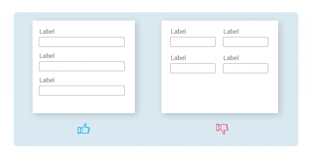 illustration showing
one-column and two-column sign-up forms.