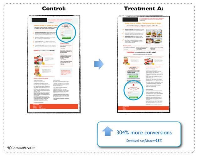 an example of how changing the placement of the CTA within a variation impacts conversions
