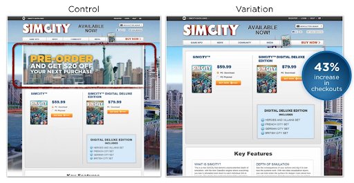 screenshot of the both the variations of the A/B test on the SimCity website