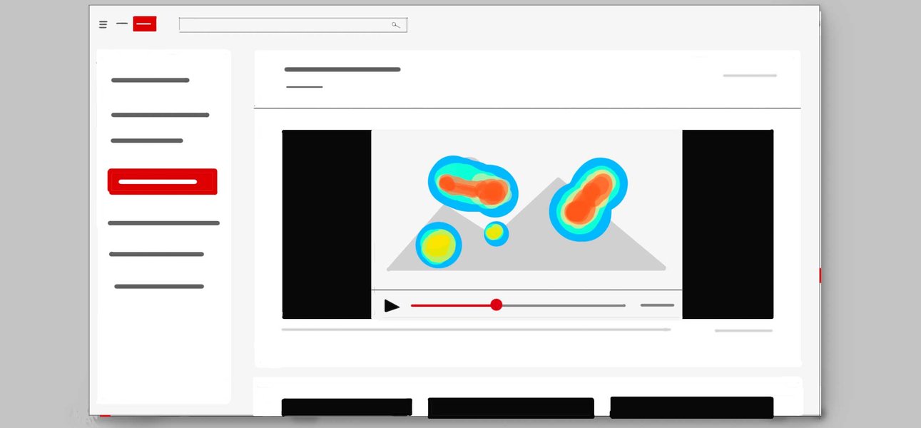 Video Heatmap: How To Use Them To Understand Your Users