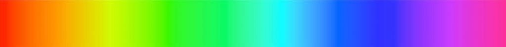 image of rainbow colour palette in heatmaps