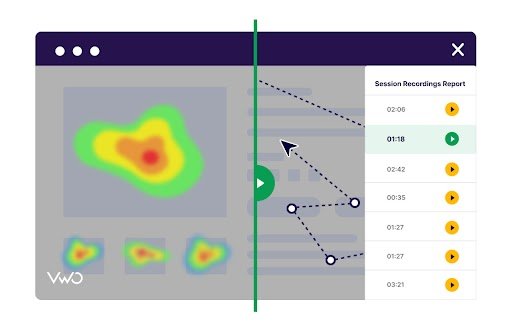 Mouse heatmap vs. session recordings