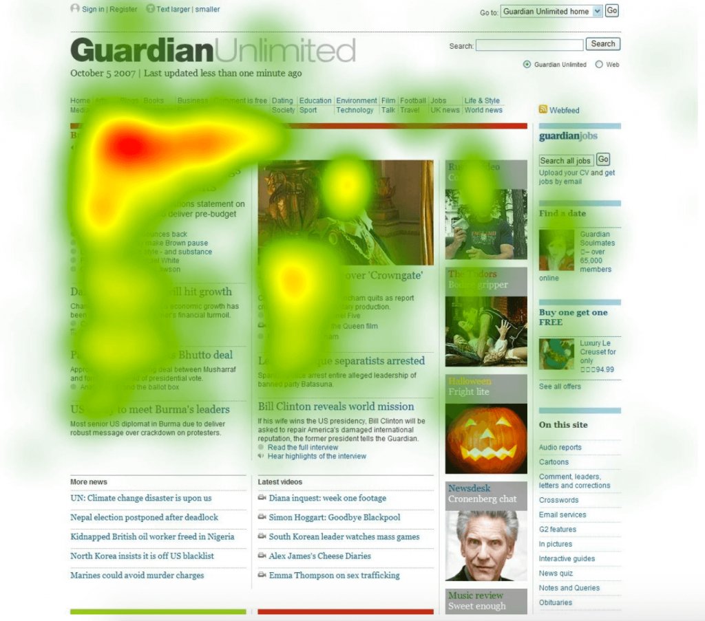 screenshot of the heatmap of homepage of Guardian Unlimited