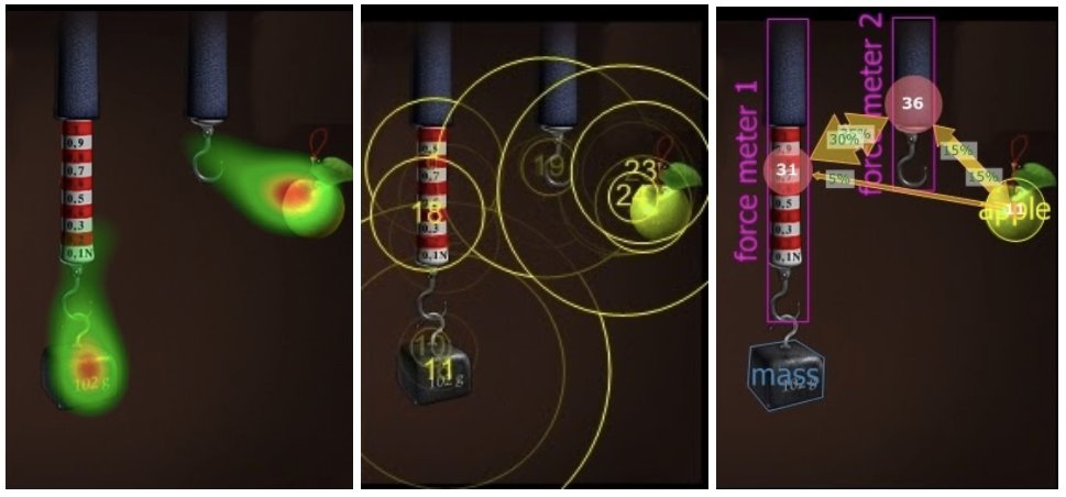 screenshot of the OGAMA Heatmap Modules