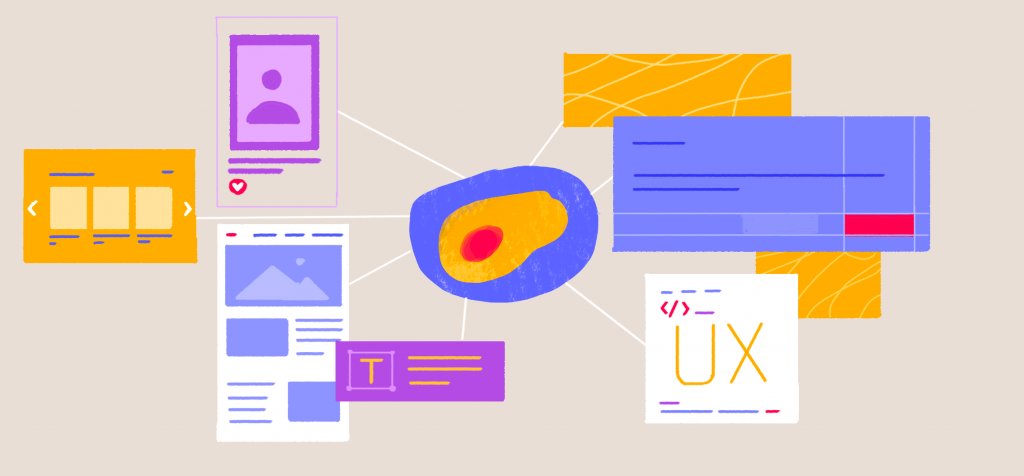 illustration on the benefit of heatmap for UX