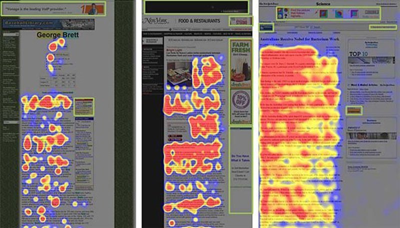 examples of eye tracking heatmaps on different web pages