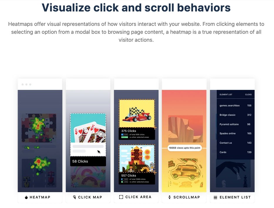 image of the features offered within VWO Insights' heatmap