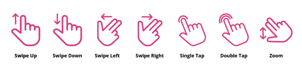 various types of touch gestures on a mobile app