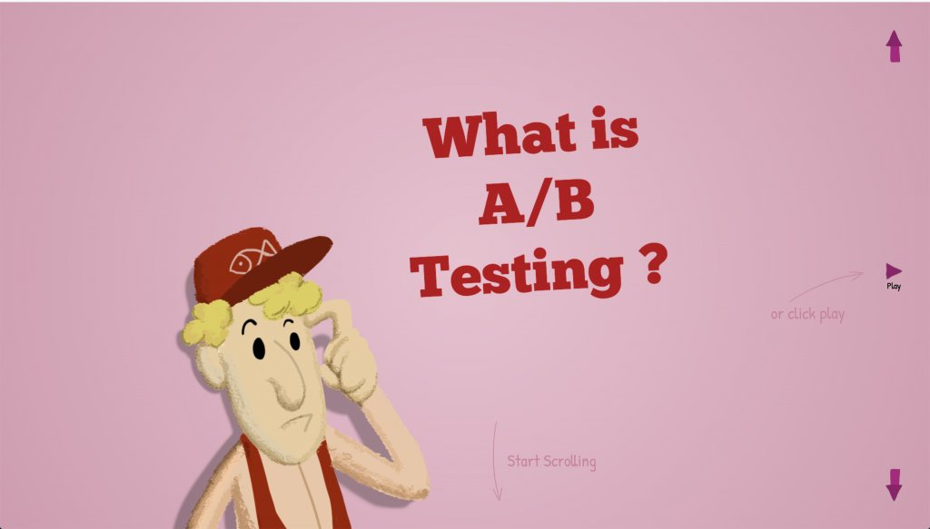 bob the fisherman explaining the meaning of a/b testing