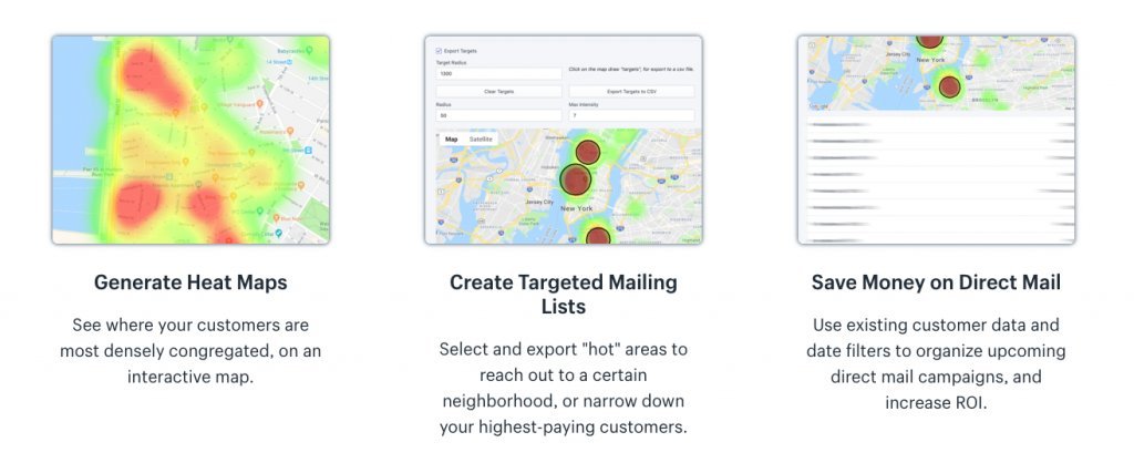 Features Of Heatmap Generated By Order Heat Map