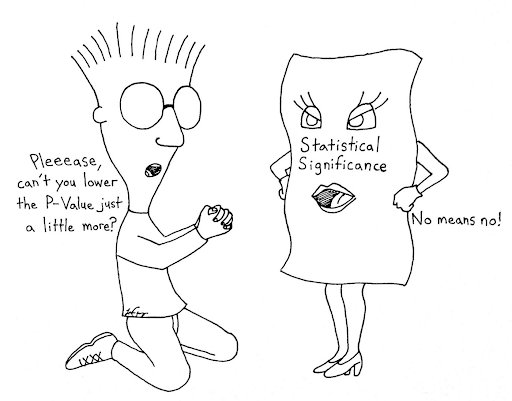 Cartoon Illustration On Statistical Significance