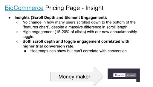 Insights From The Bigcommerce Pricing Page Test
