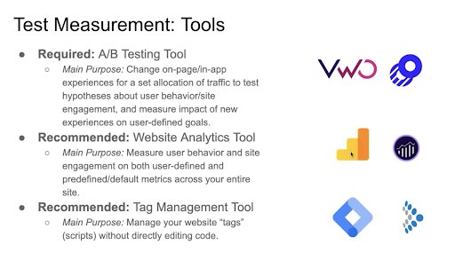 Requirement Of Test Measurement Tools On Websites