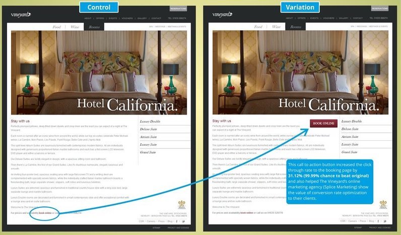 A/B test run by The Vineyard on their room booking page