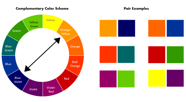 Complementary Colors Scheme