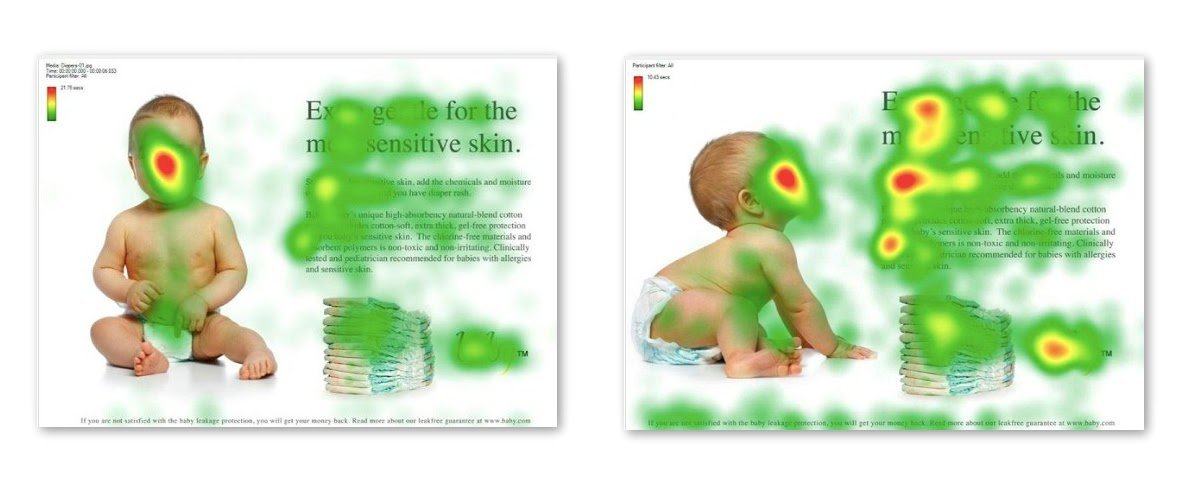 Heatmap Of The Control Variation Of The Ecommerce Store Selling Baby Products
