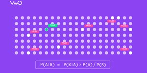 Thinking Like a Bayesian