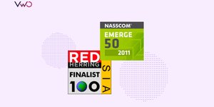 Wingify nominated for Red Herring Asia 100 and NASSCOM Emerge 50