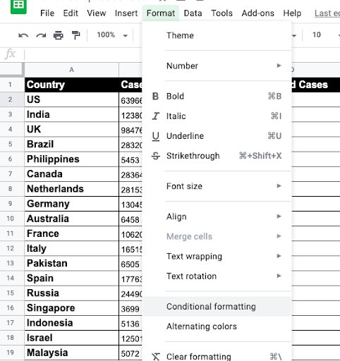 How To Easily Create Heatmap In Excel Done In 4 Steps