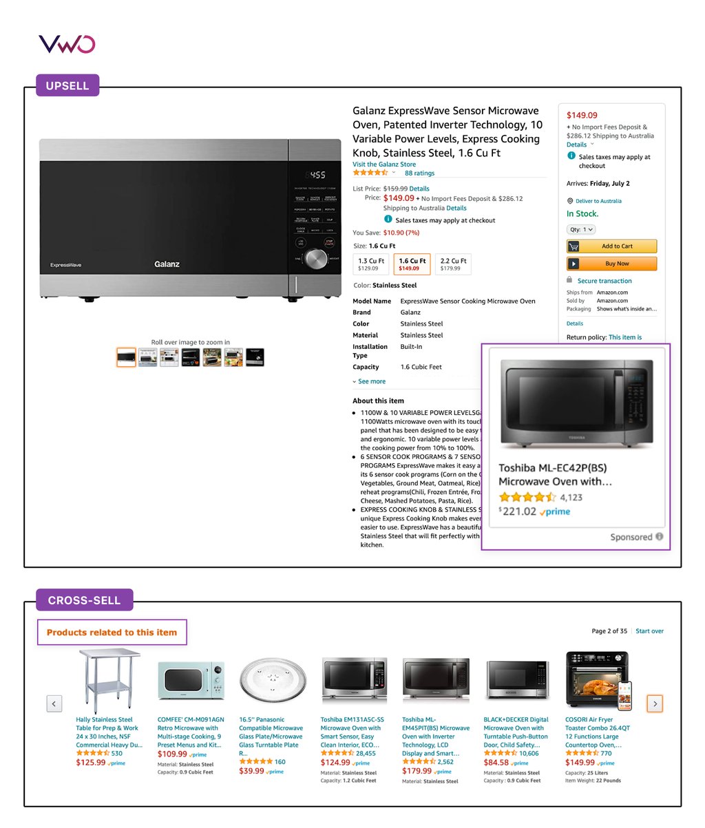 Image showcasing How to Upsell & Cross-sell? Strategies To Boost revenue - VWO