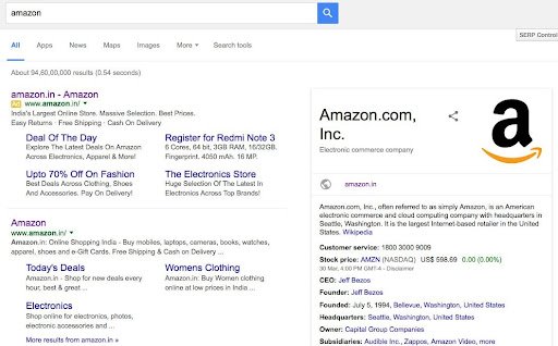 amazon brand keywords