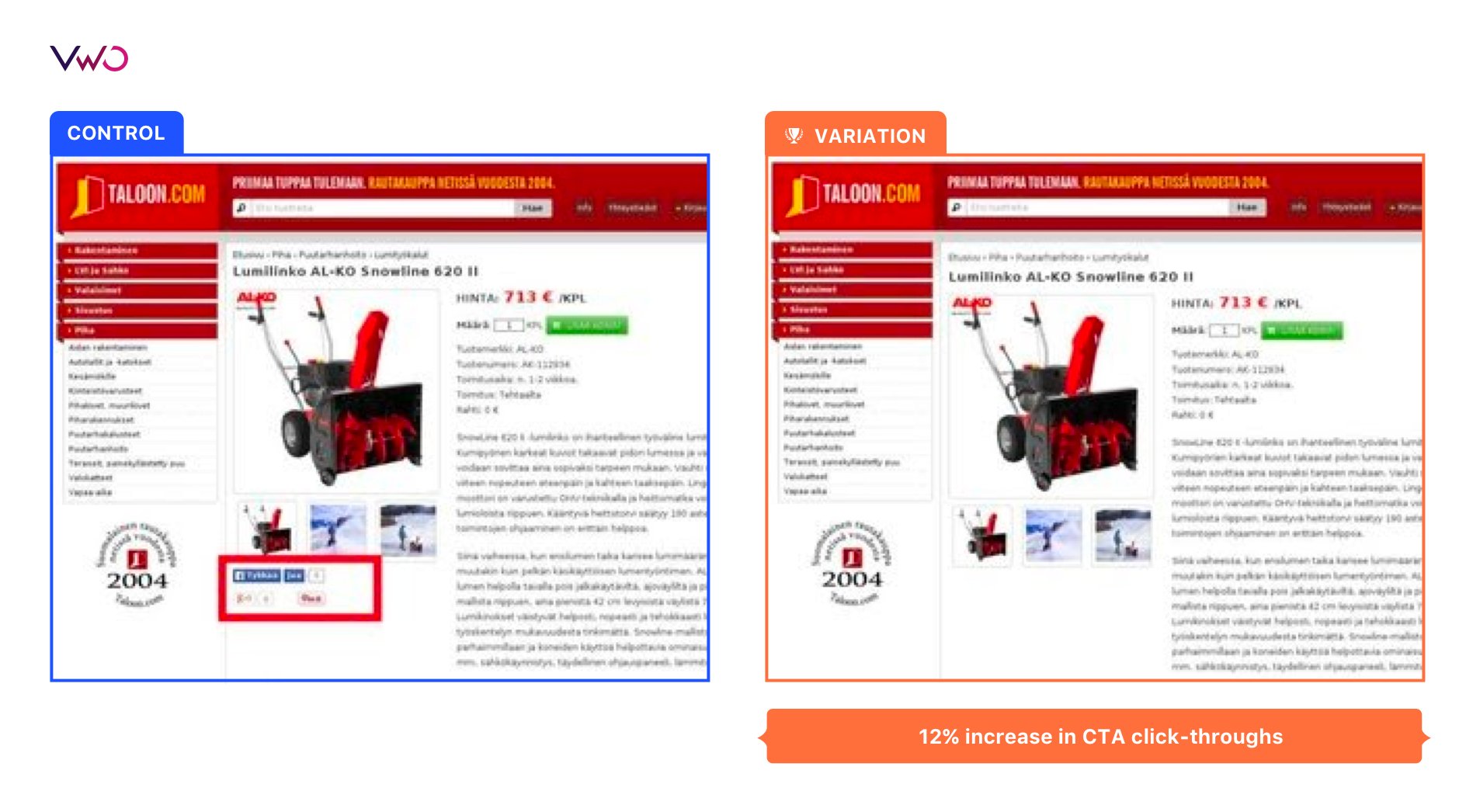 taloon a/b test