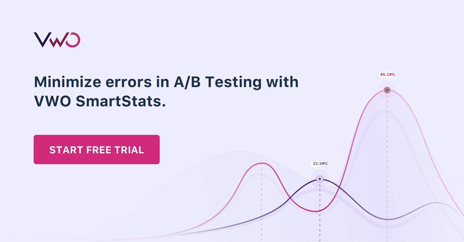 What are Type 1 and Type 2 Errors in A/B Testing and How to Avoid Them ...