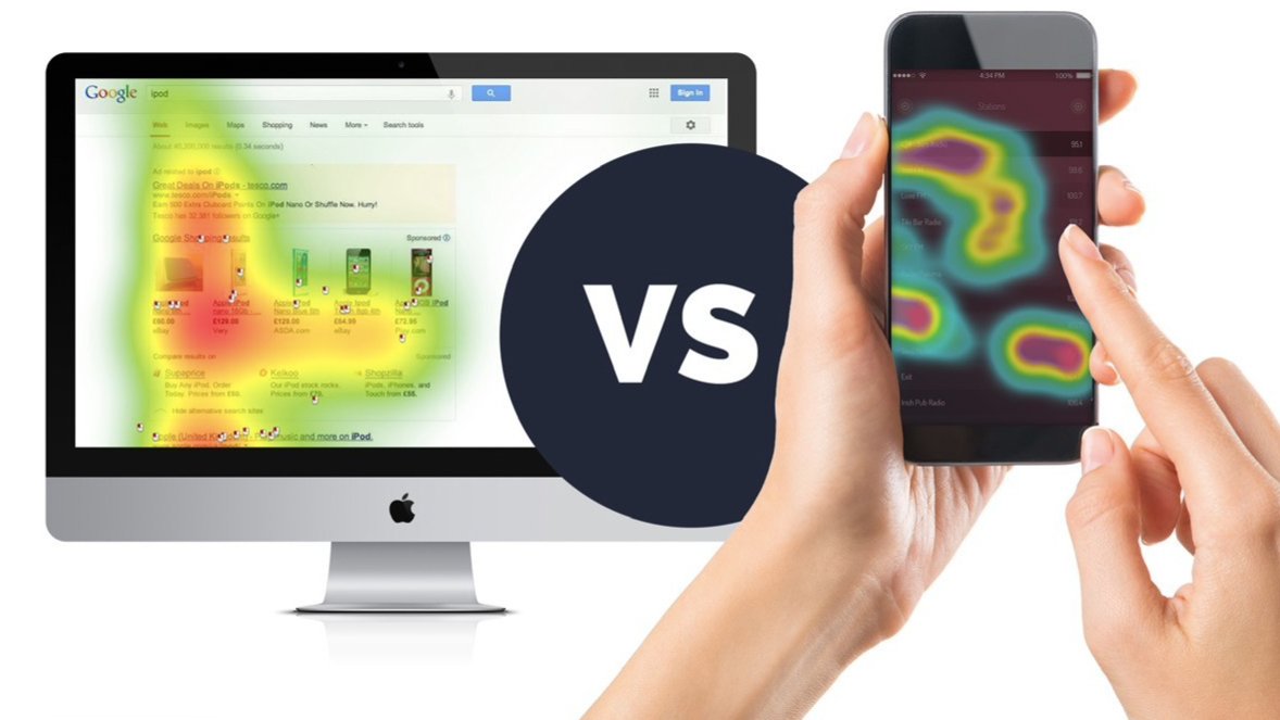 Mobile App Heatmap: Definition, Benefits, Tools and more