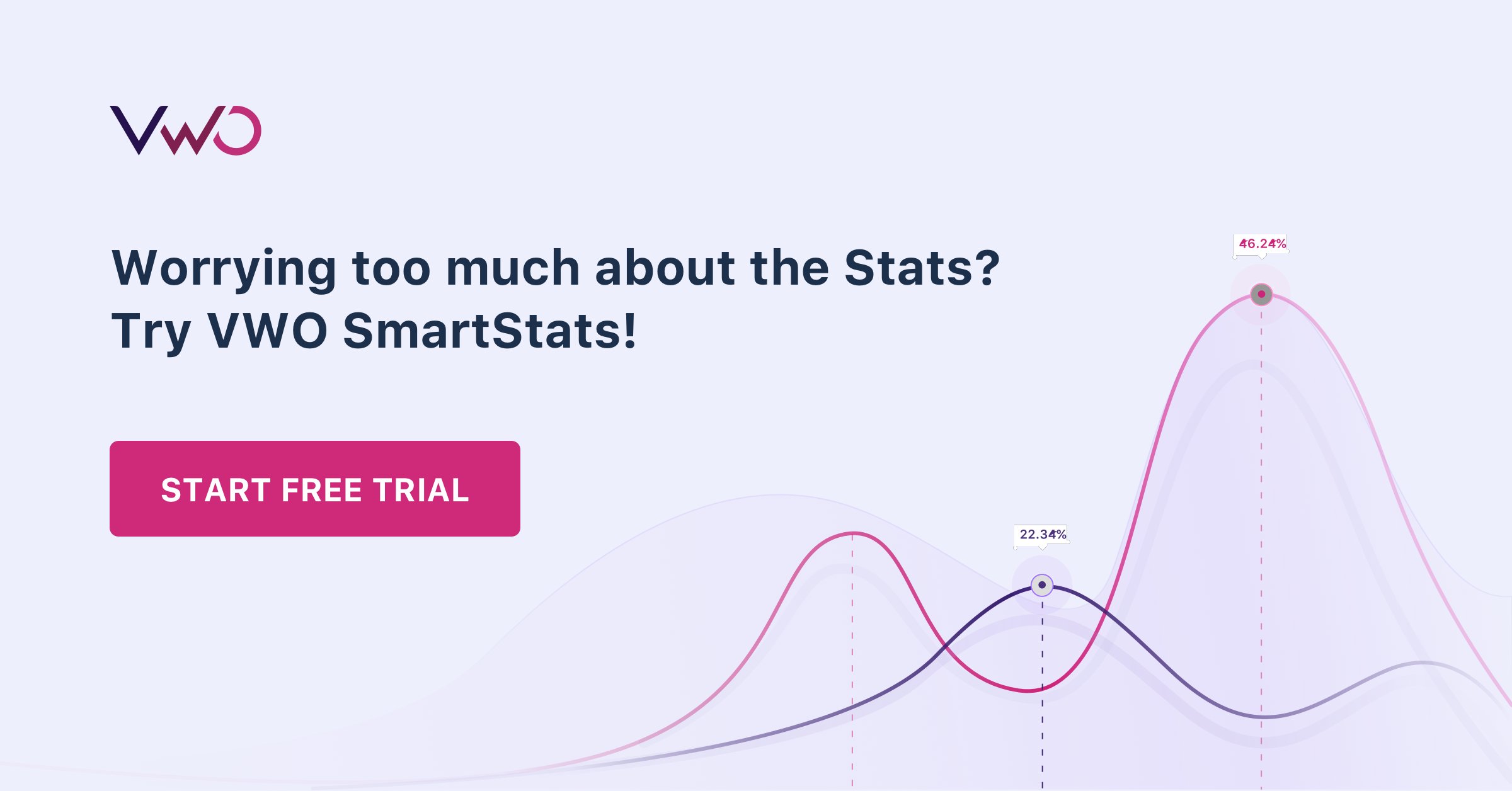 End Banner Bayesian Ab Testing The Complete Guide