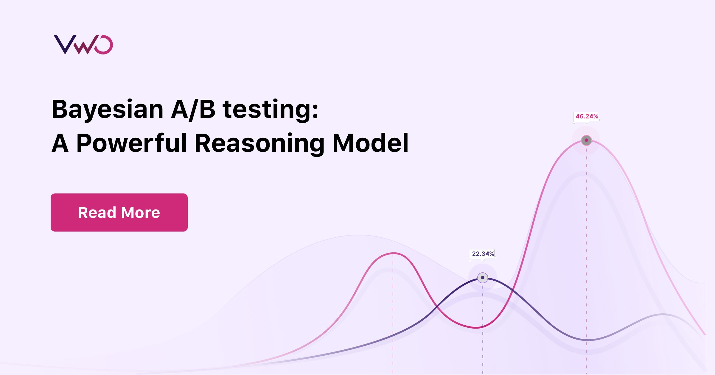 Bayesian A/B Testing: A Powerful Reasoning Model
