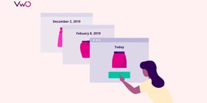 Customer Journey Map – eine Einführung